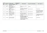 Preview for 158 page of FujiFilm EP-6000 Service Manual