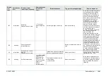 Preview for 159 page of FujiFilm EP-6000 Service Manual