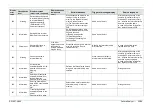 Preview for 161 page of FujiFilm EP-6000 Service Manual