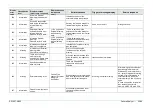 Preview for 163 page of FujiFilm EP-6000 Service Manual