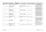 Preview for 166 page of FujiFilm EP-6000 Service Manual