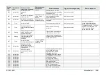 Preview for 169 page of FujiFilm EP-6000 Service Manual