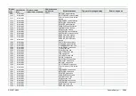 Preview for 170 page of FujiFilm EP-6000 Service Manual