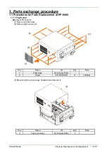 Preview for 208 page of FujiFilm EP-6000 Service Manual