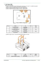 Preview for 282 page of FujiFilm EP-6000 Service Manual