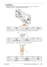 Preview for 284 page of FujiFilm EP-6000 Service Manual