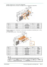 Preview for 287 page of FujiFilm EP-6000 Service Manual