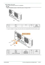 Preview for 290 page of FujiFilm EP-6000 Service Manual