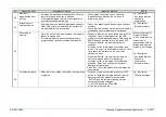 Preview for 323 page of FujiFilm EP-6000 Service Manual