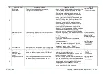 Preview for 324 page of FujiFilm EP-6000 Service Manual