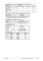 Preview for 327 page of FujiFilm EP-6000 Service Manual