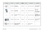 Preview for 333 page of FujiFilm EP-6000 Service Manual