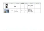 Preview for 335 page of FujiFilm EP-6000 Service Manual