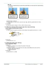 Preview for 340 page of FujiFilm EP-6000 Service Manual