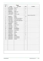 Preview for 345 page of FujiFilm EP-6000 Service Manual