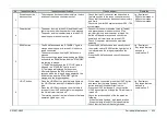 Preview for 369 page of FujiFilm EP-6000 Service Manual