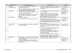 Preview for 370 page of FujiFilm EP-6000 Service Manual