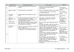 Preview for 372 page of FujiFilm EP-6000 Service Manual