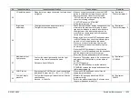 Preview for 373 page of FujiFilm EP-6000 Service Manual