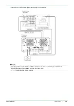 Preview for 392 page of FujiFilm EP-6000 Service Manual