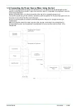 Preview for 399 page of FujiFilm EP-6000 Service Manual