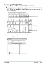 Preview for 402 page of FujiFilm EP-6000 Service Manual