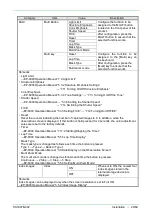 Preview for 405 page of FujiFilm EP-6000 Service Manual