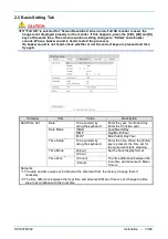 Preview for 409 page of FujiFilm EP-6000 Service Manual