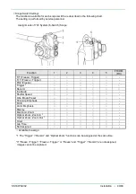 Preview for 416 page of FujiFilm EP-6000 Service Manual