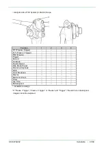 Preview for 417 page of FujiFilm EP-6000 Service Manual