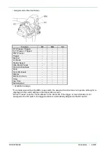 Preview for 418 page of FujiFilm EP-6000 Service Manual