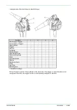 Preview for 419 page of FujiFilm EP-6000 Service Manual