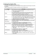 Preview for 423 page of FujiFilm EP-6000 Service Manual