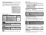 Preview for 29 page of FujiFilm FINEPIX EX3.1 Quick Start Manual