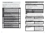 Preview for 48 page of FujiFilm FINEPIX EX3.1 Quick Start Manual