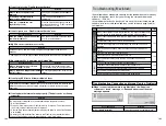 Preview for 52 page of FujiFilm FINEPIX EX3.1 Quick Start Manual