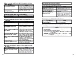 Preview for 53 page of FujiFilm FINEPIX EX3.1 Quick Start Manual