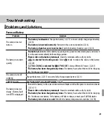 Preview for 93 page of FujiFilm FINEPIX FINEPIX JX290 - JX295 Owner'S Manual