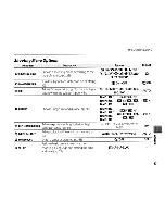 Preview for 63 page of FujiFilm FINEPIX J27 Owner'S Manual