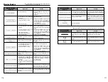 Preview for 59 page of FujiFilm FinePix S2 Pro Owner'S Manual