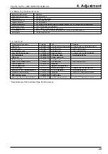 Preview for 29 page of FujiFilm FinePix S2 Pro Service Manual