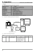 Preview for 60 page of FujiFilm FinePix S2 Pro Service Manual