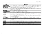 Preview for 60 page of FujiFilm FinePix S200EXR Owner'S Manual