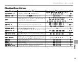 Preview for 89 page of FujiFilm FinePix S200EXR Owner'S Manual