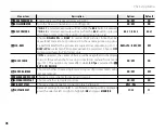 Preview for 110 page of FujiFilm FinePix S200EXR Owner'S Manual