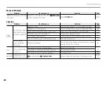 Preview for 120 page of FujiFilm FinePix S200EXR Owner'S Manual