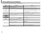 Preview for 126 page of FujiFilm FinePix S200EXR Owner'S Manual