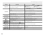 Preview for 128 page of FujiFilm FinePix S200EXR Owner'S Manual