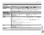 Preview for 135 page of FujiFilm FinePix S200EXR Owner'S Manual