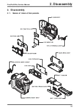 Preview for 11 page of FujiFilm FinePix S3Pro Service Manual